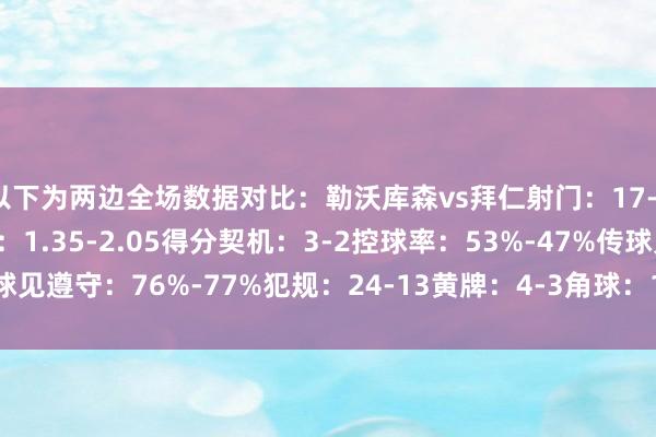 以下为两边全场数据对比：勒沃库森vs拜仁射门：17-12射正：3-5预期进球：1.35-2.05得分契机：3-2控球率：53%-47%传球见遵守：76%-77%犯规：24-13黄牌：4-3角球：14-6    欧洲买球体育信息