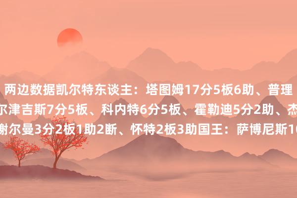 两边数据凯尔特东谈主:塔图姆17分5板6助、普理查德14分1板1助、波尔津吉斯7分5板、科内特6分5板、霍勒迪5分2助、杰伦-布朗4分1板、谢尔曼3分2板1助2断、怀特2板3助国王:萨博尼斯10分10板1助、穆雷10分3板2断、德罗赞8分1板7助、埃利斯7分1板1助2断、富尔茨6分1板1助、拉文4分3板1助、瓦兰丘纳斯4分3板1助、拉拉维亚2分2断、莱尔斯2板 欧洲买球体育信息