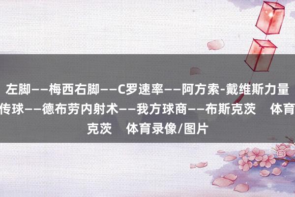 左脚——梅西右脚——C罗速率——阿方索-戴维斯力量——哈兰德传球——德布劳内射术——我方球商——布斯克茨 体育录像/图片